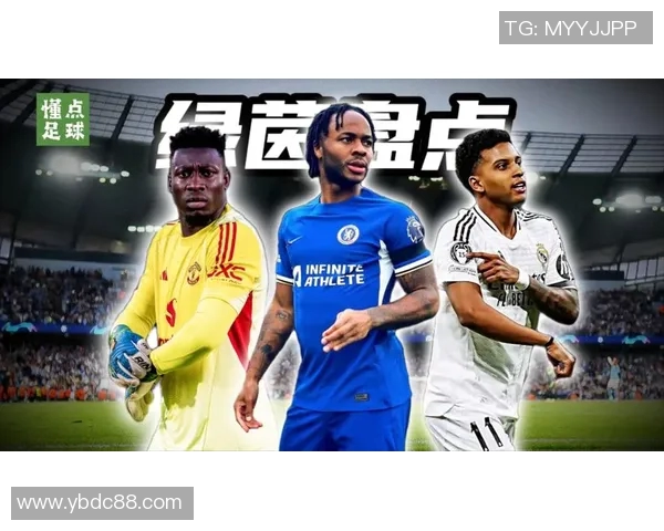 球星足球脚步灵活技巧解析展现速度与精准的完美结合 球星足球脚步灵活技巧解析展现速度与精准的完美结合